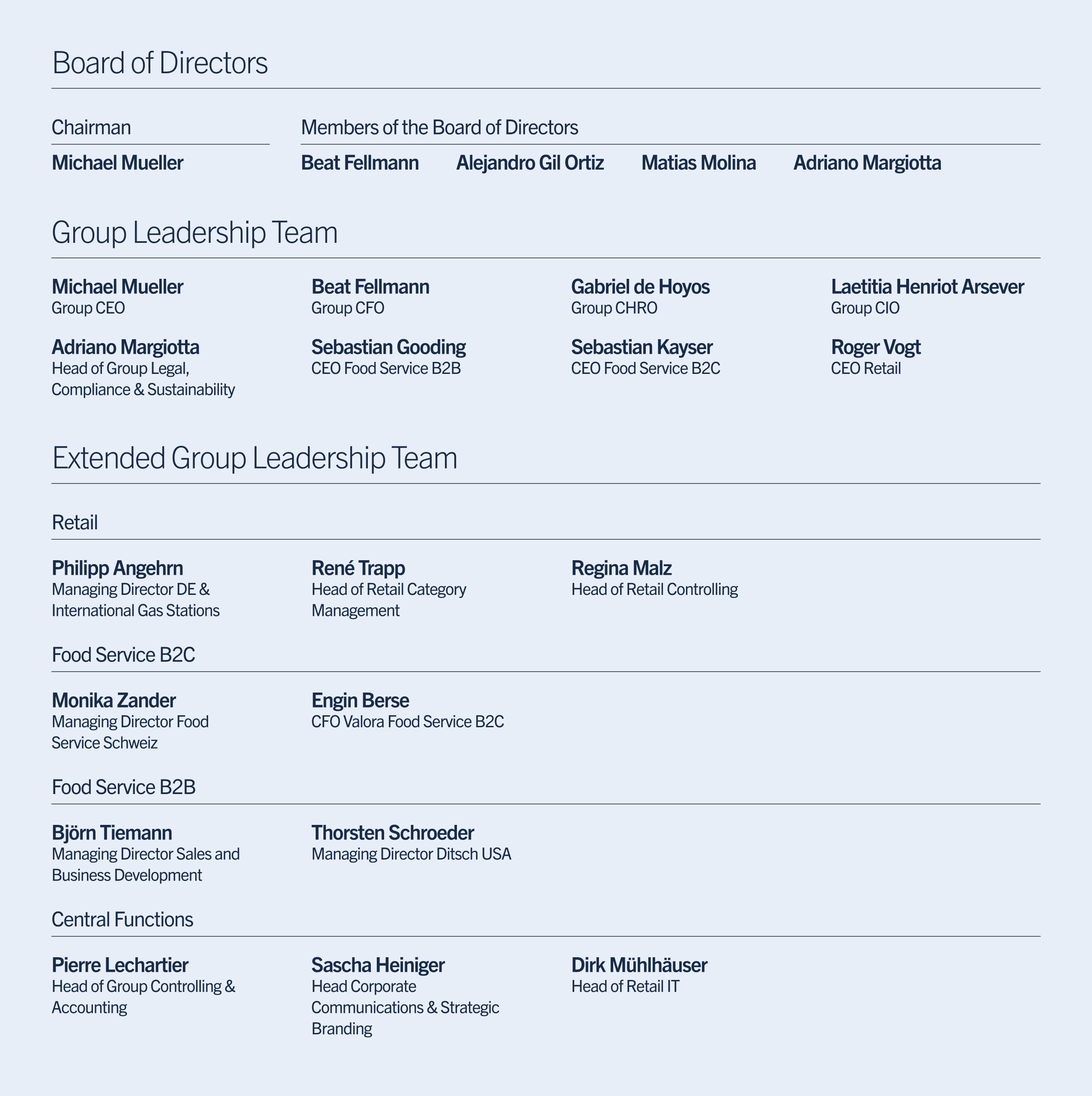 Organisation chart of the Valora Group